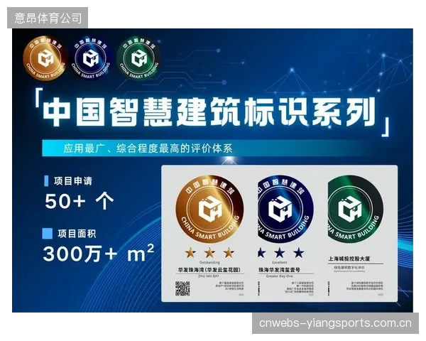 《智慧建筑评价标准》正成为新建体育场馆设施管理平台交付的硬性验收依据